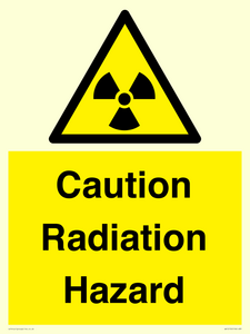Caution Radiation Hazard